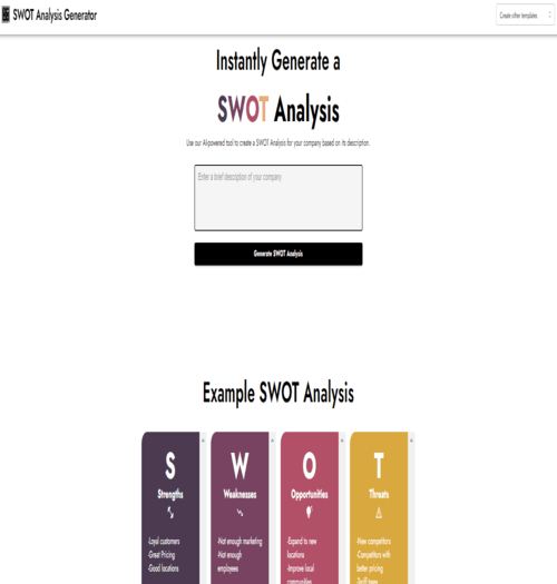 AI SWOT Analysis